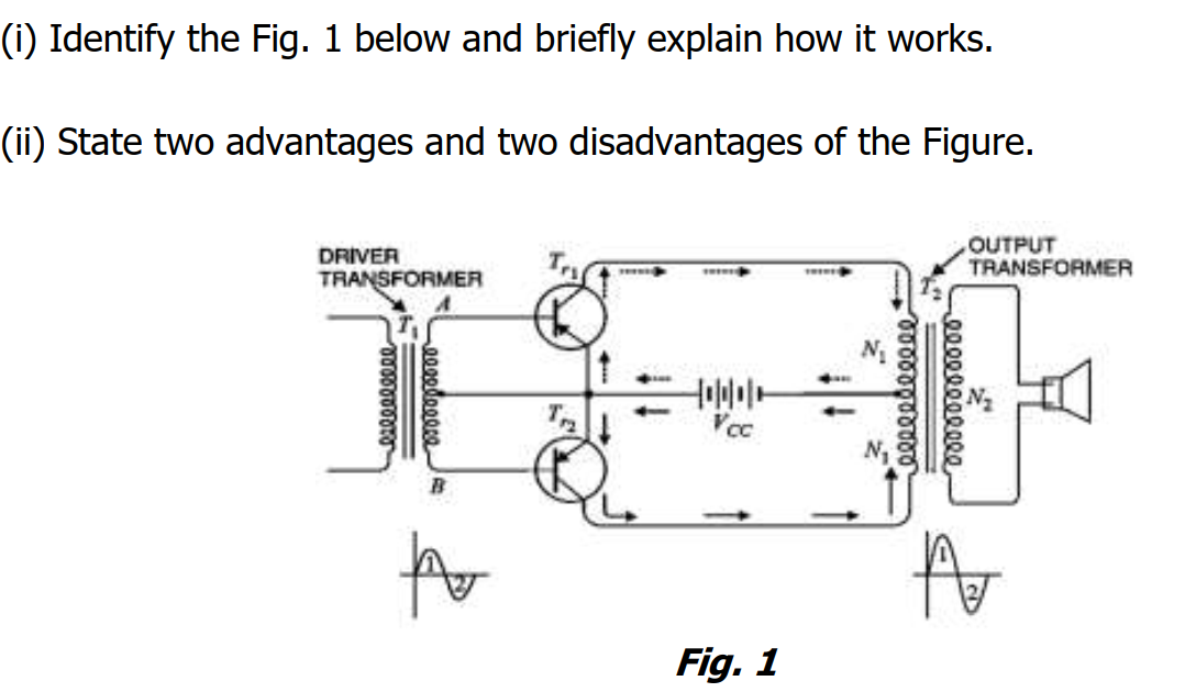 (i) Identify the Fig. 1 below and briefly explain how it works.
(ii) State two advantages and two disadvantages of the Figure.
OUTPUT
TRANSFORMER
DRIVER
TRANSFORMER
Vcc
N,
Fig. 1
