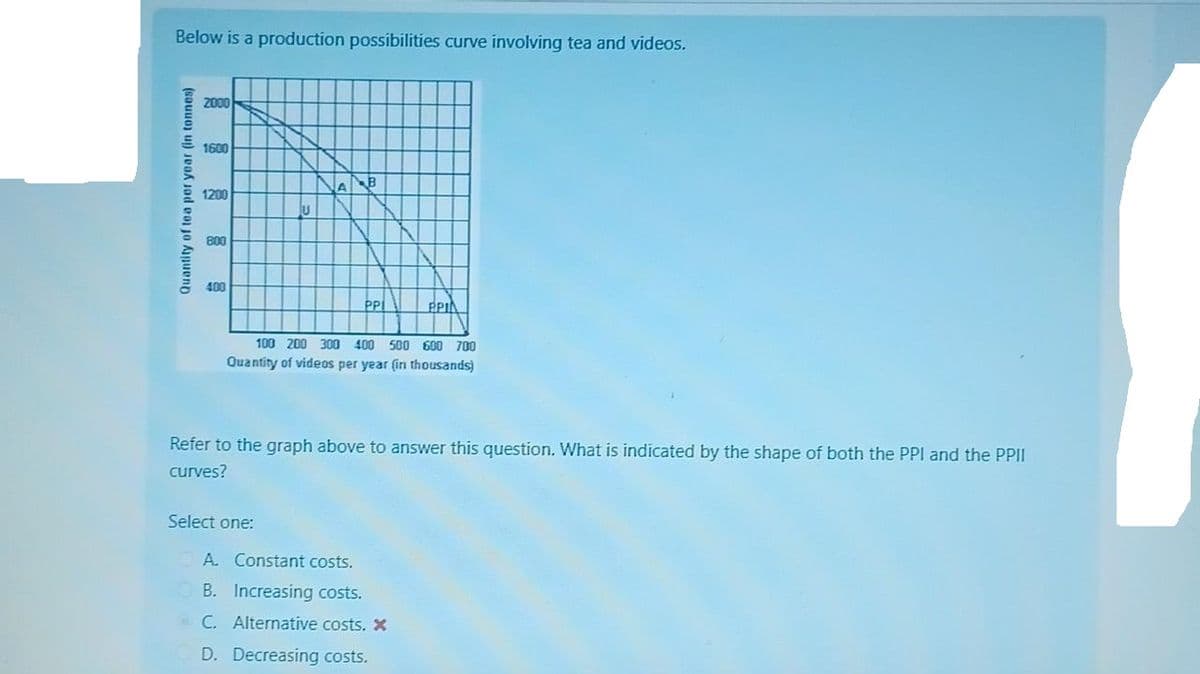 Below is a production possibilities curve involving tea and videos.
2000
1600
1200
N
800
400
PPI
Quantity of tea per year (in tonnes)
100 200 300 400
500 600 700
Quantity of videos per year (in thousands)
PPIN
Refer to the graph above to answer this question. What is indicated by the shape of both the PPI and the PPII
curves?
Select one:
A. Constant costs.
B. Increasing costs.
C. Alternative costs. X
D. Decreasing costs.