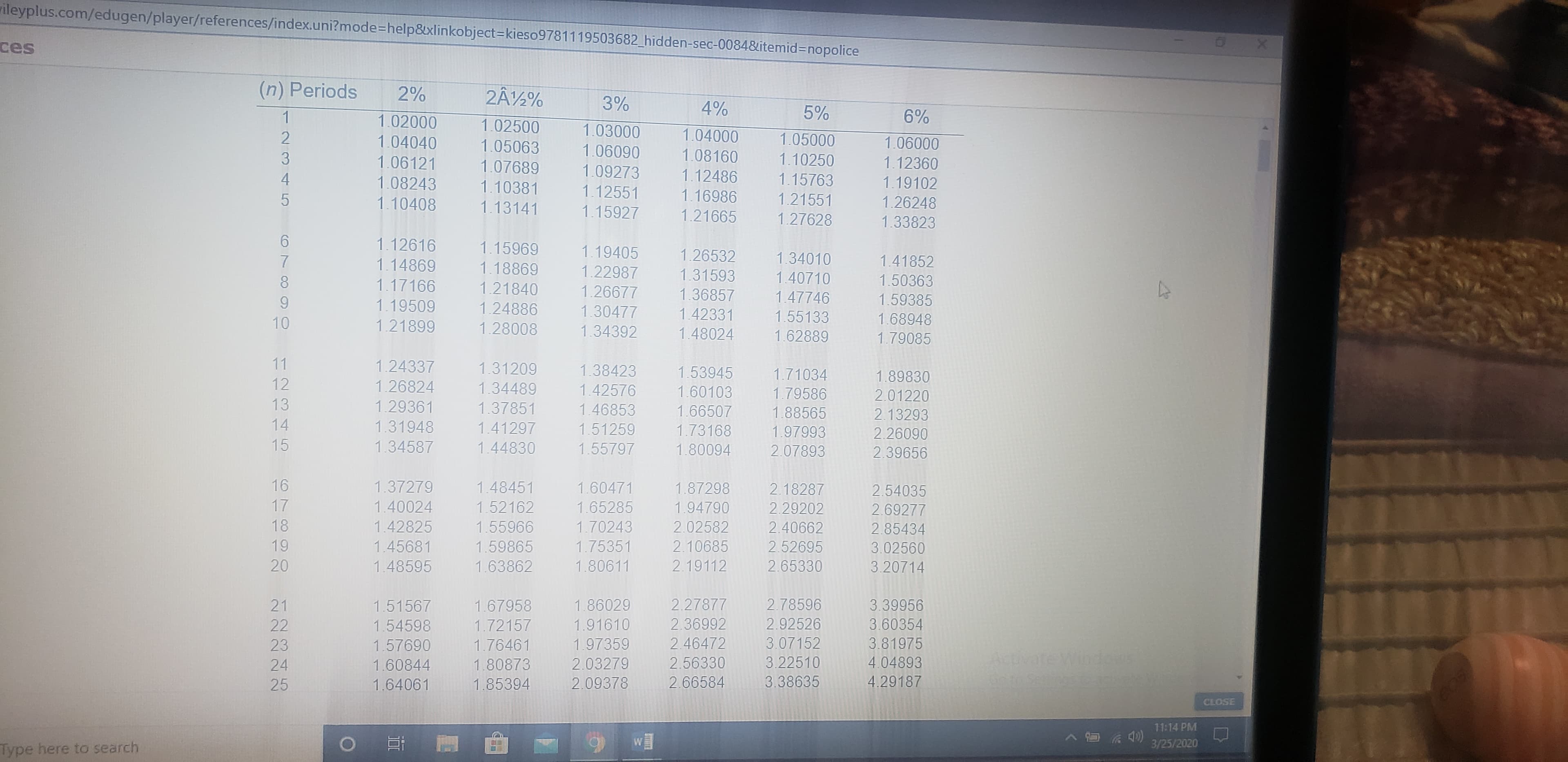 wileyplus.com/edugen/player/references/index.uni?mode%3Dhelp&xlinkobject=kieso9781119503682_hidden-sec-0084&itemid=nopolice
ces
(n) Periods
2%
2Â%
3%
4%
5%
1.02000
1.02500
6%
1.03000
1.04000
1.05000
1.04040
1.06121
1.05063
1.06090
1.06000
1.08160
1.10250
1.12360
1.07689
1.09273
1.12486
1.08243
1.10381
1.15763
1.19102
1.12551
1.16986
1.21551
1.26248
1.33823
1.10408
1.13141
1.15927
1.21665
1.27628
1.12616
1.15969
1.19405
1.26532
1.34010
1.41852
1.50363
1.14869
1.18869
1.22987
1.26677
1.31593
1.40710
1.47746
1.17166
1.21840
1.36857
1.59385
1.19509
1.24886
1.30477
1.42331
1.55133
1.68948
1.21899
1.28008
1.34392
1.48024
1.62889
1.79085
11
1.24337
1.31209
1.38423
1.53945
1.71034
1.89830
12
1.26824
1.34489
1.42576
1.60103
1.79586
2.01220
13
1.29361
1.37851
1.46853
1.66507
1.88565
2.13293
14
1.31948
1.41297
1.51259
1.55797
1.73168
1.97993
2.26090
15
1.34587
1.44830
1.80094
2.07893
2.39656
16
1.37279
1.48451
1.60471
1.87298
2.18287
2.54035
2.69277
17
1.40024
1.52162
1.65285
1.94790
2.29202
18
1.42825
1.55966
1.70243
2.02582
2.40662
2.85434
19
1.45681
1.59865
1.75351
2.10685
2.52695
3.02560
3.20714
20
1.48595
1.63862
1.80611
2.19112
2.65330
21
1.51567
1.67958
1.86029
2.27877
2.78596
3.39956
22
1.54598
1.72157
1.91610
2.36992
2.92526
3.60354
23
1.57690
1.76461
1.97359
2.46472
3.07152
3.81975
24
1.60844
1.80873
2.03279
2.56330
3.22510
4.04893
Activate Windows
25
1.64061
1.85394
2.09378
2.66584
3.38635
4.29187
CLOSE
11:14 PM
へロ )
3/25/2020
Type here to search
2345
6718 0
