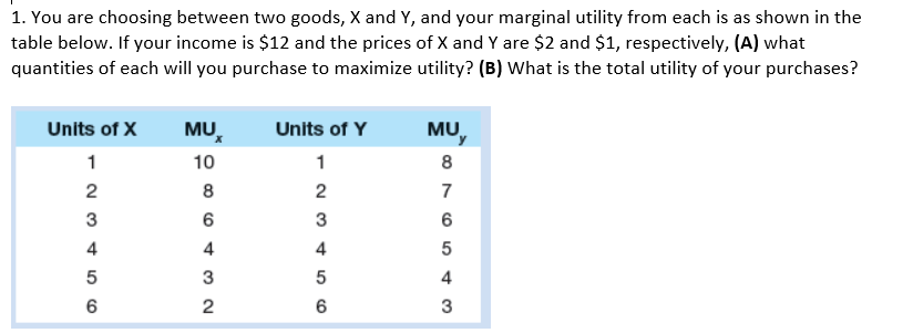 1. You are choosing between two goods, X and Y, and your marginal utility from each is as shown in the
table below. If your income is $12 and the prices of X and Y are $2 and $1, respectively, (A) what
quantities of each will you purchase to maximize utility? (B) What is the total utility of your purchases?
Units of X
1
23456
MU
10
8
6
4
32
Units of Y
1
2
3
4
5
6
MU
8
87
6
5
4
3