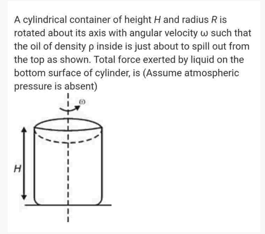 A cylindrical container of height H and radius R is
rotated about its axis with angular velocity w such that
the oil of density p inside is just about to spill out from
the top as shown. Total force exerted by liquid on the
bottom surface of cylinder, is (Assume atmospheric
pressure is absent)
