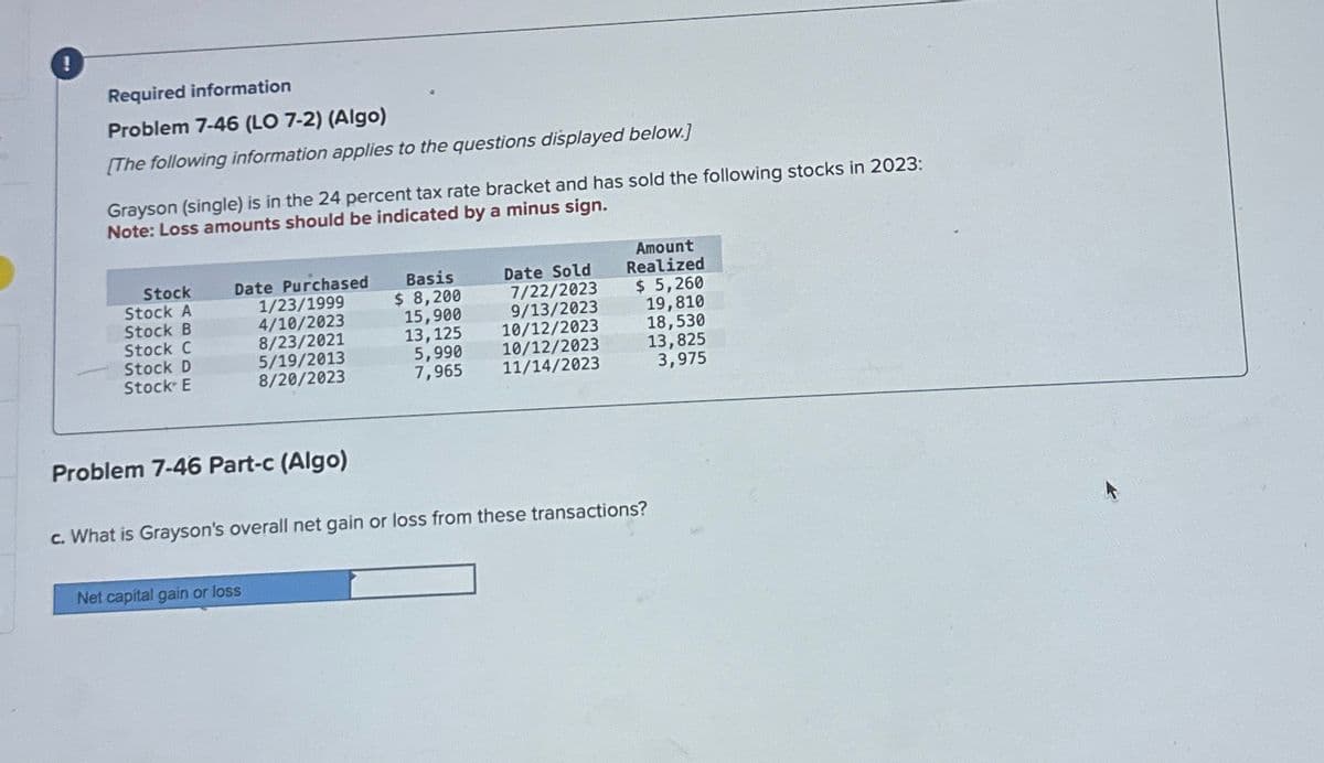 Required information
Problem 7-46 (LO 7-2) (Algo)
[The following information applies to the questions displayed below.]
Grayson (single) is in the 24 percent tax rate bracket and has sold the following stocks in 2023:
Note: Loss amounts should be indicated by a minus sign.
Stock
Stock A
Stock B
Stock C
Stock D
Stock E
Date Purchased
1/23/1999
4/10/2023
8/23/2021
5/19/2013
8/20/2023
Problem 7-46 Part-c (Algo)
Basis
$ 8,200
15,900
13,125
5,990
7,965
Net capital gain or loss
Date Sold
7/22/2023
9/13/2023
10/12/2023
10/12/2023
11/14/2023
Amount
Realized
$5,260
19,810
18,530
13,825
3,975
c. What is Grayson's overall net gain or loss from these transactions?