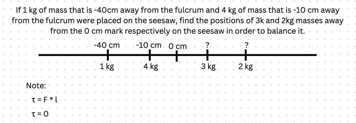 If 1 kg of mass that is -40cm away from the fulcrum and 4 kg of mass that is -10 cm away
from the fulcrum were placed on the seesaw, find the positions of 3k and 2kg masses away
from the 0 cm mark respectively on the seesaw in order to balance it.
-40 cm
?
?
Note:
t = F * l
T = 0
1 kg
.-10 cm 0 cm
4 kg
.
3 kg
2 kg
.