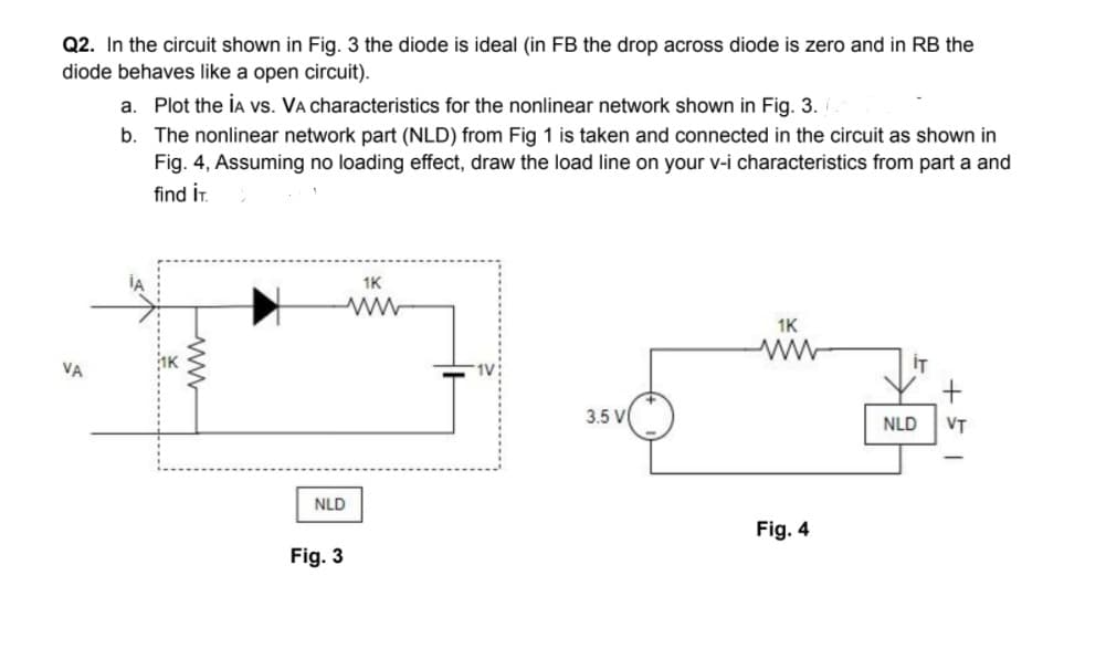 Q2. In the circuit shown in Fig. 3 the diode is ideal (in FB the drop across diode is zero and in RB the
diode behaves like a open circuit).
a. Plot the İA Vs. VA characteristics for the nonlinear network shown in Fig. 3.
b. The nonlinear network part (NLD) from Fig 1 is taken and connected in the circuit as shown in
Fig. 4, Assuming no loading effect, draw the load line on your v-i characteristics from part a and
find iT.
1K
ww
1K
VA
3.5 V
NLD
VT
NLD
Fig. 4
Fig. 3
ww
