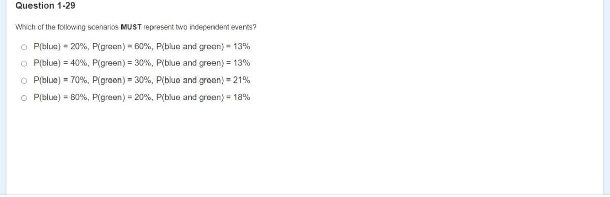 Question 1-29
Which of the following scenarios MUST represent two independent events?
O P(blue) = 20%, P(green) = 60%, P(blue and green) = 13%
P(blue) = 40%, P(green) = 30%, P(blue and green) = 13%
O P(blue) = 70%, P(green) = 30%, P(blue and green) = 21%
O P(blue) = 80%, P(green) = 20%, P(blue and green) = 18%
