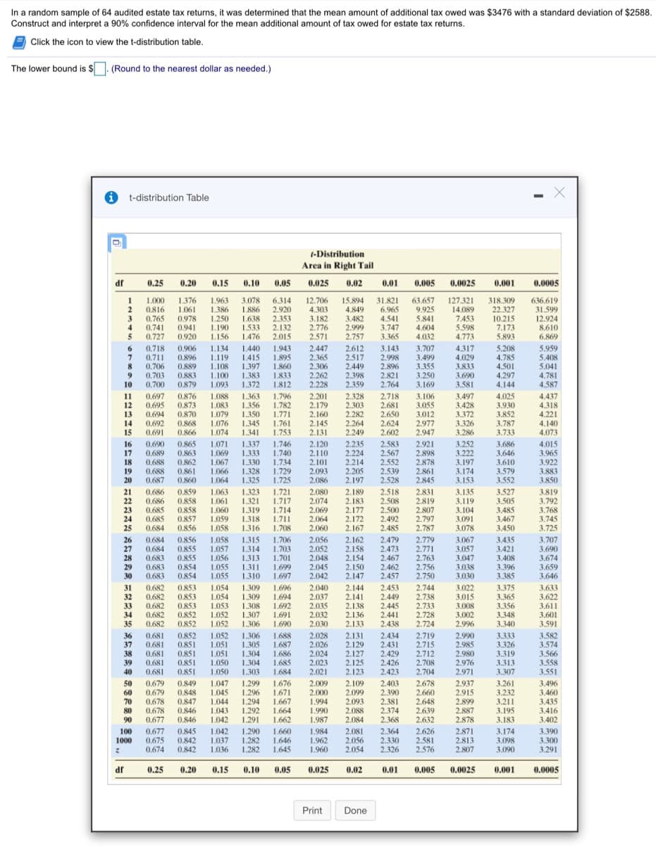 In a random sample of 64 audited estate tax returns, it was determined that the mean amount of additional tax owed was $3476 with a standard deviation of $2588.
Construct and interpret a 90% confidence interval for the mean additional amount of tax owed for estate tax returns.
Click the icon to view the t-distribution table.
The lower bound is $
- (Round to the nearest dollar as needed.)
t-distribution Table
(-Distribution
Area in Right Tail
df
0.25
0.20
0.15
0.10
0.05
0.025
0.02
0.01
0.005
0.0025
0.001
0.0005
318.309
22.327
10.215
7.173
5.893
1
15.894 31.821
4.849
3.482
2.999
2.757
63.657
9.925
5.841
4.604
4.032
636.619
31.599
12.924
8.610
6.869
1.000
0.816
1.376
1.061
1.963
1.386
3.078
1.886
6.314
2.920
2.353
2.132
2.015
12.706
4.303
3.182
2.776
2.571
127.321
14.089
7.453
5.598
4,773
6.965
0.765
4
3
0.978
1.250
1.190
1.156
1.638
1.533
1.476
4.541
3.747
0.741
0.727
0.941
0.920
3.365
0.718
0.711
0.706
9
1.134
1.119
1.108
1.100
1.093
2,612
2.517
2.449
2.398
2.359
3,143
2.998
2.896
2.821
2.764
3.707
3.499
3.355
3.250
3.169
0.906
4.317
5.208
1.440
1.415
1.397
1.383
1.943
1.895
2.447
2.365
2.306
2.262
2.228
5.959
5.408
5.041
4.781
4.587
0.896
0.889
0.883
0.879
1.860
1.833
1.812
4.029
3.833
3.690
3.581
4.785
4.501
4.297
4.144
0.703
0.700
10
1.372
0,697
0.695
0.694
0.692
0,691
0.876
0.873
0.870
1.363
1.356
1.350
1.345
1.341
1.796
1.782
1.771
1.761
1.753
2.718
2.681
2.650
2.624
2.602
3.497
3.428
3.372
3.326
3.286
4.025
11
12
13
14
15
1.088
1.083
1.079
1.076
1.074
2.201
2.179
2.160
2.145
2.131
2.328
2.303
2.282
2.264
2.249
3.106
3.055
3.012
2.977
2.947
4.437
3.930
3.852
3.787
3.733
4.318
4.221
4.140
4.073
0.868
0.866
0.865
1.071
1.337
1.746
1.740
1.734
1.729
1.725
2.120
2.110
2.101
2.093
2.086
2.235
2.224
2.214
2.205
2.197
2.583
2.567
2.552
2.539
2.528
2.921
2.898
2.878
2.861
2.845
3.252
3.222
3.197
3.174
3.153
3.686
3.646
3.610
3.579
3.552
4.015
3.965
3.922
3.883
16
0.690
17
1.333
1.330
1.328
1.325
0.689
0.863
0.862
0.861
1.069
1.067
1.066
18
0,688
0.688
0.687
19
20
0.860
1.064
3.850
21
22
23
0.859
0.858
0.858
0.857
1.063
1.061
1.060
1.059
1.058
1.323
1.321
1.319
1.318
1.316
1.721
1.717
1.714
1.711
1.708
2.080
2.074
2.069
2.189
2.183
2.177
2.172
2.167
2.518
2.508
2.500
2.492
2.485
2.831
2.819
2.807
2.797
3.135
3.119
3.104
3.091
3.527
3.505
3.485
3.467
3.819
3.792
3.768
3.745
3.725
0,686
0.686
0.685
24
0.685
2.064
25
0.684
0.856
2.060
2.787
3.078
3.450
1.058
1.057
1.056
1.055
1.055
2.056
2.052
2.048
2.045
2.042
26
0.684
0.856
0.855
0,855
0.854
0.854
1.315
1.314
1.313
1.311
1310
1.706
1.703
1.701
1.699
1.697
2.162
2.158
2.154
2.150
2.147
2.479
2.473
2.467
2.462
2.457
2.779
27
28
29
0.684
0.683
0.683
2.771
2.763
2.756
2.750
3.067
3.057
3.047
3.038
3,435
3.421
3.408
3.396
3.707
3.690
3.674
3.659
30
0.683
3.030
3.385
3.646
0.682
0.682
0.682
0.853
0.853
0.853
1.054
1.054
1.053
1.052
1.052
1.309
1.309
1.308
1.696
1.694
1.692
2.040
2.037
2.035
2.032
2.030
2.144
2.141
2.138
2.453
2.449
2.445
2.441
2.438
2.744
2.738
2.733
3.022
3.015
3.008
3.002
2.996
3.375
3.365
3.356
3.633
31
32
33
3.622
3.611
3.601
3.591
34
0.682
0.852
1.307
1.691
2.136
2.728
3.348
35
0.682
0.852
1.306
1.690
2.133
2.724
3.340
36
37
38
0.681
0.681
0.681
0.681
0.852
0.851
0.851
0.851
0.851
1.052
1.051
1.051
1.050
1.306
1.305
1.304
1.688
1.687
1.686
2.028
2.026
2.024
2.131
2.129
2.127
2.434
2.431
2.429
2.719
2.715
2.712
2.708
2.704
2.990
2.985
2.980
2.976
3.333
3.326
3.319
3.582
3.574
3.566
39
1.304
1.685
2.023
2.125
2.426
3.313
3.558
2.021
2.009
40
0.681
1.050
1.303
1.684
2.123
2.423
2.971
3.307
3.551
0.679
0.679
0,678
50
0.849
0.848
0,847
1.047
1.045
1.299
1.296
1.294
1.292
1.676
1.671
1,667
2.109
2.099
2.093
2.403
2.390
2.381
2.678
2.660
2.648
2.639
2.632
2.937
2.915
2.899
2.887
2.878
3.261
3.232
3.211
3.496
3,460
3.435
2.000
1.994
60
70
1.044
80
1.043
1.042
0.678
0.846
1.664
1.990
2.088
2.374
3.195
3.416
90
0.677
0.846
1.291
1.662
1.987
2.084
2.368
3.183
3.402
2.626
2.581
2.576
3.174
3.098
100
0.677
0.675
0.674
0.845
0.842
0.842
1.042
1.037
1.036
1.290
1.282
1.282
1.660
1.646
1.645
1.984
1.962
1.960
2.081
2.056
2.054
2.364
2.330
2.326
2.871
2.813
2.807
3.390
3.300
3.291
1000
3.090
0.25
0.20
0.15
0.10
0.05
0.025
0.02
0.01
0.005
0.0025
0.001
0.0005
JP
Print
Done
