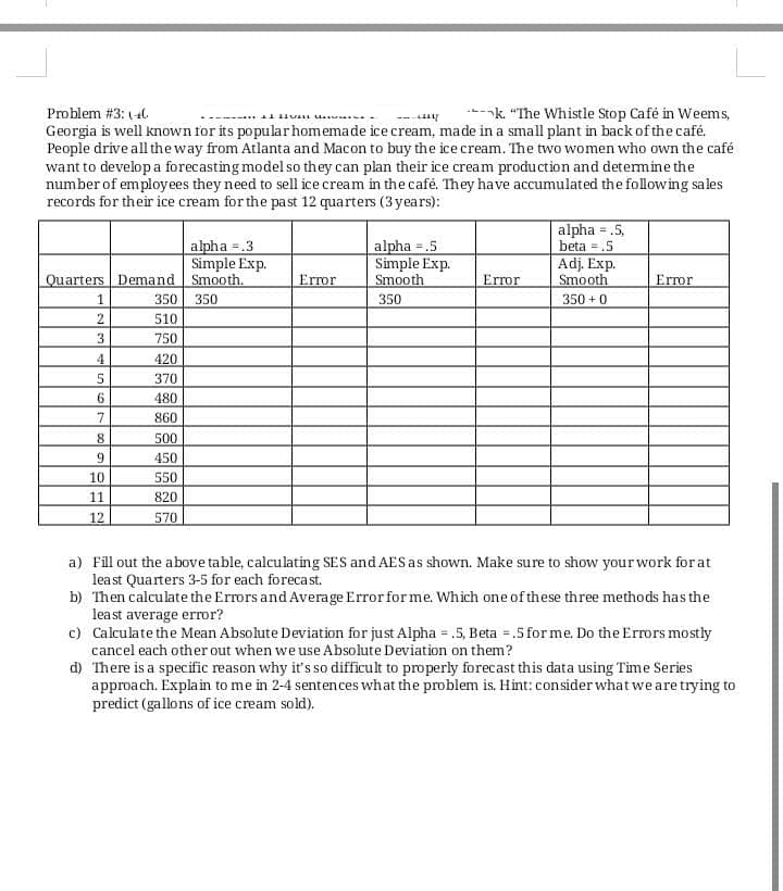 Problem #3: (46
Georgia is well known for its popularhomemade ice cream, made in a small plant in back of the café.
People drive all the way from Atlanta and Macon to buy the ice cream. The two women who own the café
want to develop a forecasting model so they can plan their ice cream production and determine the
number of employees they need to sell ice cream in the café. They have accumulated the following sales
records for their ice cream for the past 12 quarters (3years):
--k. "The Whistle Stop Café in Weems,
alpha = .5,
beta =.5
alpha =.3
Simple Exp.
Quarters Demand Smooth.
alpha =.5
Simple Exp.
Smooth
Adj. Exp.
Smooth
350 +0
Error
Error
Error
1
350
350
350
2
510
3.
750
4
420
370
6.
480
860
8
500
450
10
550
11
820
12
570
a) Fill out the above table, calculating SES and AES as shown. Make sure to show your work for at
lea st Quarters 3-5 for each forecast.
b) Then calculate the Errors and Average Error for me. Which one of these three methods has the
lea st average error?
c) Calculate the Mean Absolute Deviation for just Alpha = .5, Beta = .5 for me. Do the Errors mostly
cancel each other out when we use Absolute Deviation on them?
d) There is a specific reason why it's so difficult to properly forecast this data using Time Series
approach. Explain to me in 2-4 sentences what the problem is. Hint: consider what we are trying to
predict (gallons of ice cream sold).
