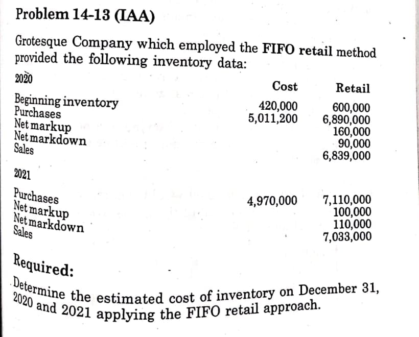 Determine the estimated cost of inventory on December 31,
2020 and 2021 applying the FIFO retail approach.
Problem 14-13 (IAA)
Grotesque Company which employed the FIFO retail method
provided the following inventory data:
Cost
Retail
2020
600,000
6,890,000
160,000
90,000
6,839,000
420,000
5,011,200
Beginning inventory
Purchases
Net markup
Net markdown
Sales
2021
7,110,000
100,000
110,000
7,033,000
4,970,000
Purchases
Net markup
Net markdown
Sales
Required:
