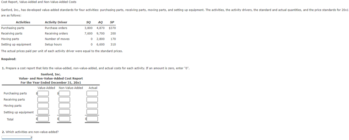 Cost Report, Value-Added and Non-Value-Added Costs
Sanford, Inc., has developed value-added standards for four activities: purchasing parts, receiving parts, moving parts, and setting up equipment. The activities, the activity drivers, the standard and actual quantities, and the price standards for 20x1
are as follows:
Purchasing parts
Activity Driver
Purchase orders
Receiving orders
Receiving parts
Moving parts
Number of moves
Setting up equipment
Setup hours
The actual prices paid per unit of each activity driver were equal to the standard prices.
Required:
Activities
1. Prepare a cost report that lists the value-added, non-value-added, and actual costs for each activity. If an amount is zero, enter "0".
Sanford, Inc.
Value- and Non-Value-Added Cost Report
For the Year Ended December 31, 20x1
Purchasing parts
Receiving parts
Moving parts
Setting up equipment
Total
SQ AQ SP
3,800 4,870 $370
7,600 9,700 200
2,800 170
0
0 6,600 310
Value-Added Non-Value-Added Actual
2. Which activities are non-value-added?