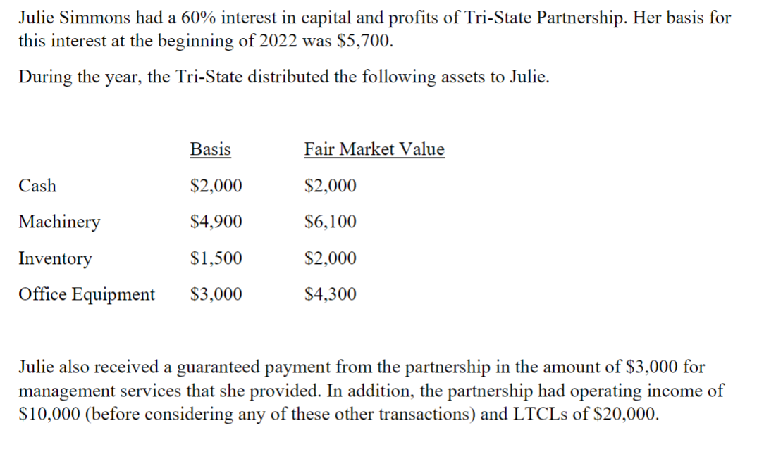 Julie Simmons had a 60% interest in capital and profits of Tri-State Partnership. Her basis for
this interest at the beginning of 2022 was $5,700.
During the year, the Tri-State distributed the following assets to Julie.
Cash
Machinery
Inventory
Office Equipment
Basis
$2,000
$4,900
$1,500
$3,000
Fair Market Value
$2,000
$6,100
$2,000
$4.300
Julie also received a guaranteed payment from the partnership in the amount of $3,000 for
management services that she provided. In addition, the partnership had operating income of
$10,000 (before considering any of these other transactions) and LTCLs of $20,000.