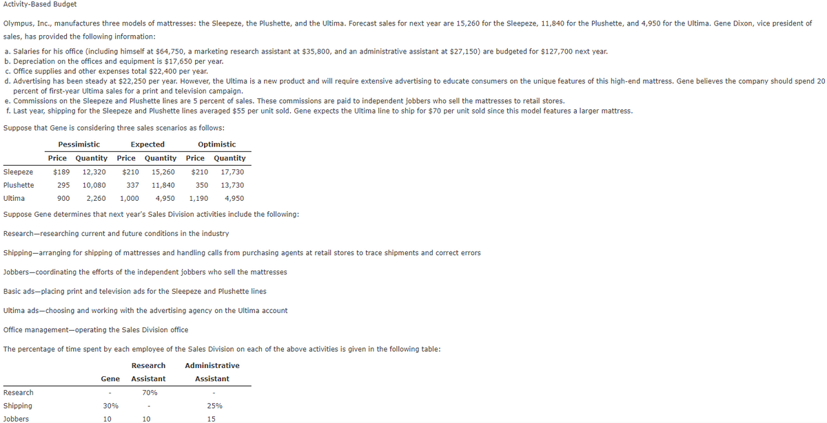 Activity-Based Budget
Olympus, Inc., manufactures three models of mattresses: the Sleepeze, the Plushette, and the Ultima. Forecast sales for next year are 15,260 for the Sleepeze, 11,840 for the Plushette, and 4,950 for the Ultima. Gene Dixon, vice president of
sales, has provided the following information:
a. Salaries for his office (including himself at $64,750, a marketing research assistant at $35,800, and an administrative assistant at $27,150) are budgeted for $127,700 next year.
b. Depreciation on the offices and equipment is $17,650 per year.
c. Office supplies and other expenses total $22,400 per year.
d. Advertising has been steady at $22,250 per year. However, the Ultima is a new product and will require extensive advertising to educate consumers on the unique features of this high-end mattress. Gene believes the company should spend 20
percent of first-year Ultima sales for a print and television campaign.
e. Commissions on the Sleepeze and Plushette lines are 5 percent of sales. These commissions are paid to independent jobbers who sell the mattresses to retail stores.
f. Last year, shipping for the Sleepeze and Plushette lines averaged $55 per unit sold. Gene expects the Ultima line to ship for $70 per unit sold since this model features a larger mattress.
Suppose that Gene is considering three sales scenarios as follows:
Pessimistic
Expected
Optimistic
Price Quantity Price Quantity Price
Sleepeze $189 12,320 $210 15,260 $210
Plushette 295 10,080 337 11,840 350
900 2,260 1,000 4,950 1,190
Quantity Price Quantity
17,730
13,730
4,950
Ultima
Suppose Gene determines that next year's Sales Division activities include the following:
Research-researching current and future conditions in the industry
Shipping-arranging for shipping of mattresses and handling calls from purchasing agents at retail stores to trace shipments and correct errors
Jobbers-coordinating the efforts of the independent jobbers who sell the mattresses
Basic ads-placing print and television ads for the Sleepeze and Plushette lines
Ultima ads-choosing and working with the advertising agency on the Ultima account
Office management-operating the Sales Division office
The percentage of time spent by each employee of the Sales Division on each of the above activities is given in the following table:
Research
Assistant
70%
Research
Shipping
Jobbers
Gene
30%
10
10
Administrative
Assistant
25%
15