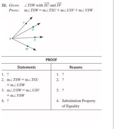 32. Given: LTSW with SU and SV
Prove: MZTSW=mLTSU+M2USV+MZVSW
PROOF
Statements
Reasons
1. ?
1. ?
2. MLTSW = M2TSU
2. ?
+ MLUSW
3. M2USW=MLUSV
3. ?
+MZVSW
4. Substitution Property
of Equality
4. ?
