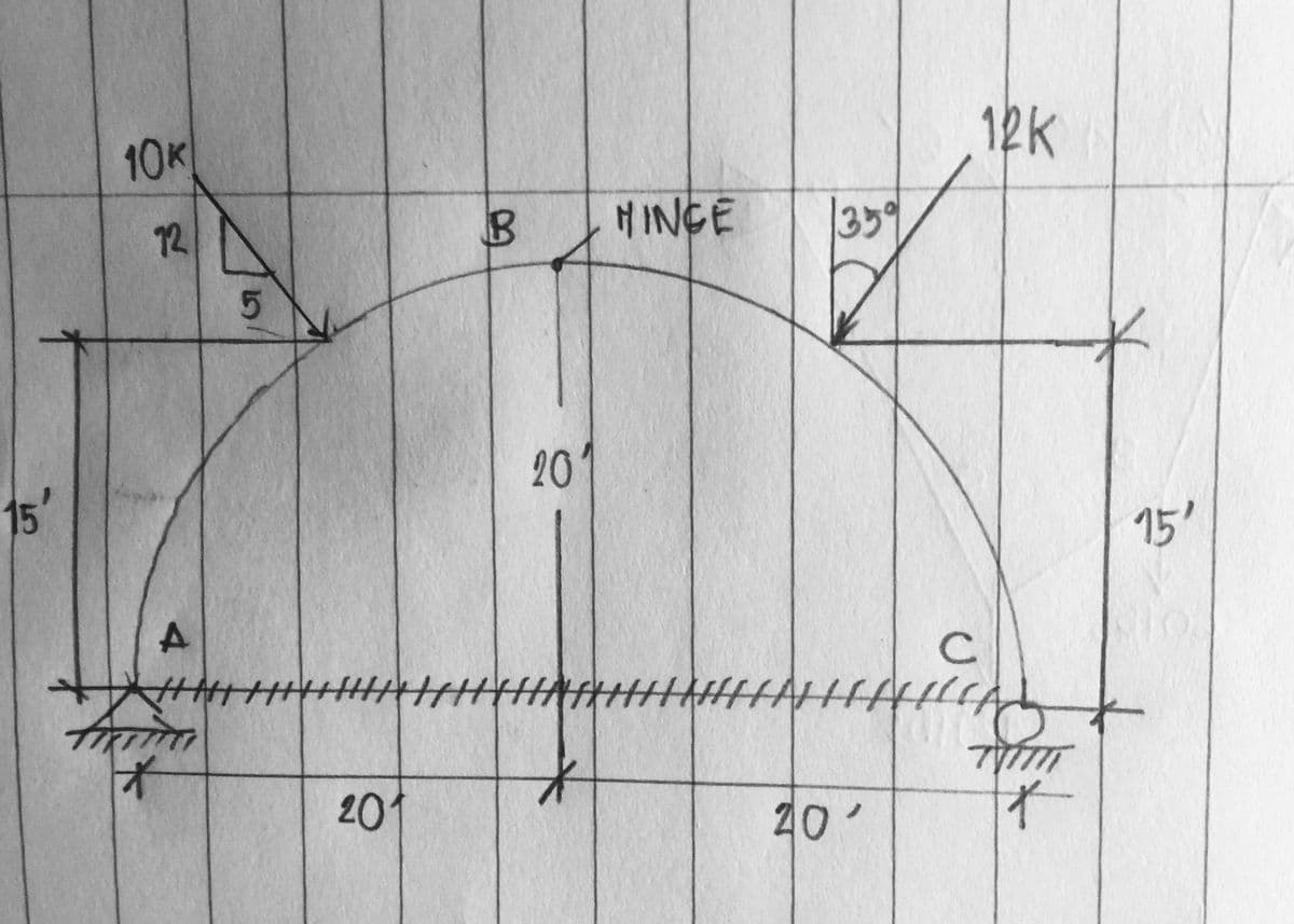 15'
10K
12
A
*
5
201
B
20
*
HINGE
135°
с
AHL
201
12K
T
15'