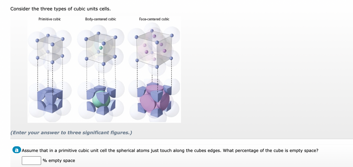 Consider the three types of cubic units cells.
Body-centered cubic
Primitive cubic
3 3
(Enter your answer to three significant figures.)
Face-centered cubic
a Assume that in a primitive cubic unit cell the spherical atoms just touch along the cubes edges. What percentage of the cube is empty space?
% empty space