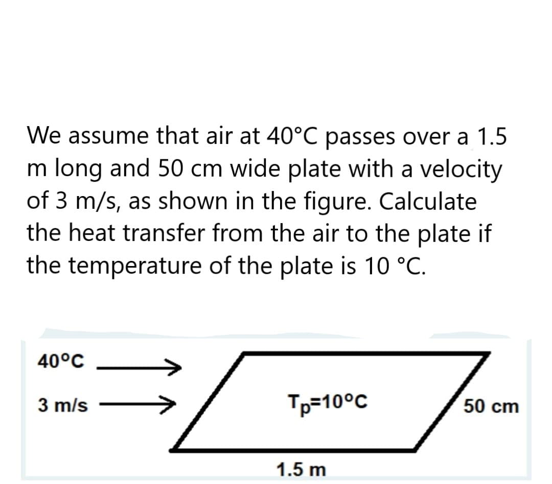 We assume that air at 40°C passes over a 1.5
m long and 50 cm wide plate with a velocity
of 3 m/s, as shown in the figure. Calculate
the heat transfer from the air to the plate if
the temperature of the plate is 10 °C.
40°C
3 m/s
=[Spare / 20cm
Tp=10°C
50
1.5 m