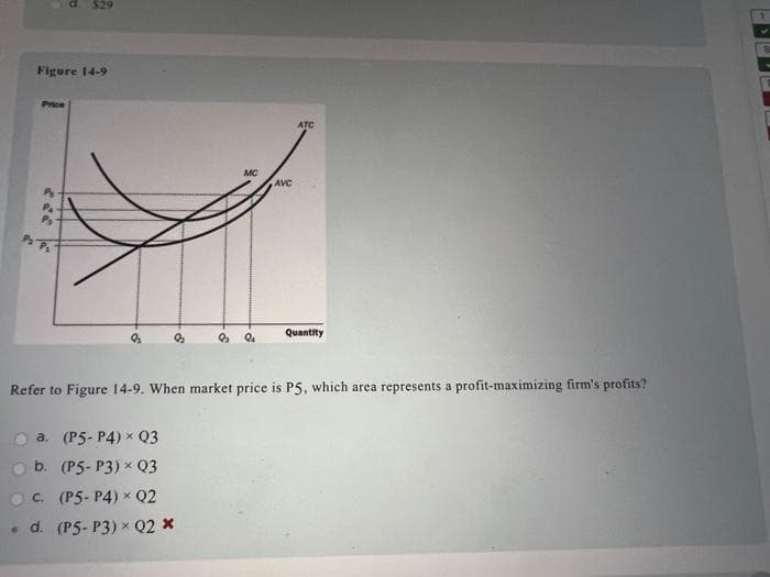 Figure 14-9
Price
$29
Po
Pa
P₂
P₂ Ps
Q
&
a. (P5- P4) × Q3
b. (P5- P3) x Q3
OC. (P5- P4) × Q2
. d. (PS- P3) x Q2 *
AVC
ATC
6₂ Q₂ Quantity
Refer to Figure 14-9. When market price is P5, which area represents a profit-maximizing firm's profits?