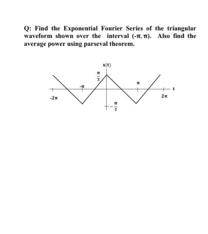 Q: Find the Exponential Fourier Series of the triangular
waveform shown over the interval (-T, T). Also find the
average power using parseval theorem.
x(t)
2
-2n
EIN
