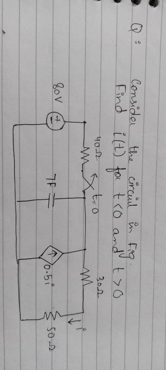 Consider
Find
the circul in Fiq.
i(t) fo t<o and' t>o
302
70.5°
502
