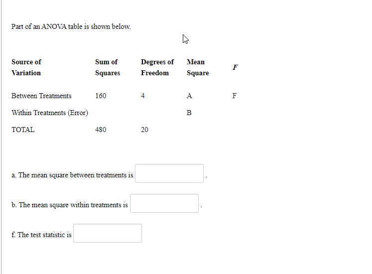 Part of an ANOVA table is shown below.
Source of
Sum of
Degrees of
Mean
F
Variation
Squares
Freedom
Square
Between Treatments
160
4
A
F
Within Treatments (Error)
ТОTAL
480
20
a. The mean square between treatments is
b. The mean square within treatments is
f. The test statistic is
