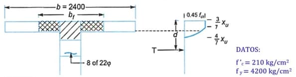 -b 2400-
b₁
8 of 22
T
10.45 fal
-xu
- 4xu
DATOS:
f'c=210 kg/cm²
fy=4200 kg/cm²