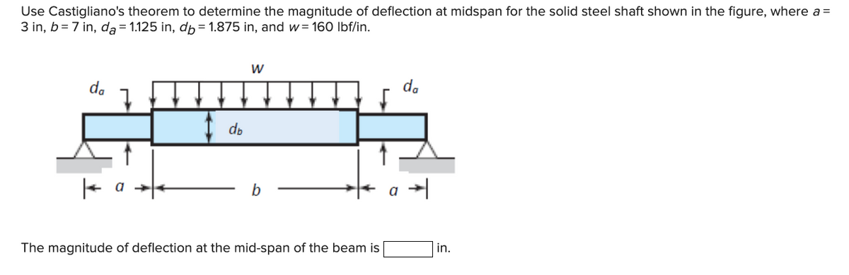 Use Castigliano's theorem to determine the magnitude of deflection at midspan for the solid steel shaft shown in the figure, where a =
3 in, b = 7 in, da = 1.125 in, db = 1.875 in, and w=160 lbf/in.
da
k
db
W
b
The magnitude of deflection at the mid-span of the beam is
da
in.