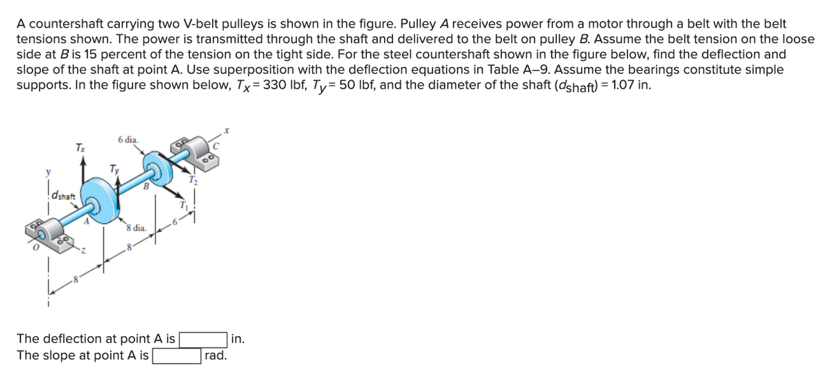 A countershaft carrying two V-belt pulleys is shown in the figure. Pulley A receives power from a motor through a belt with the belt
tensions shown. The power is transmitted through the shaft and delivered to the belt on pulley B. Assume the belt tension on the loose
side at B is 15 percent of the tension on the tight side. For the steel countershaft shown in the figure below, find the deflection and
slope of the shaft at point A. Use superposition with the deflection equations in Table A-9. Assume the bearings constitute simple
supports. In the figure shown below, Tx= 330 lbf, Ty= 50 lbf, and the diameter of the shaft (dshaft) = 1.07 in.
y
Tx
dshaft
6 dia.
Ty
8 dia.
The deflection at point A is
The slope at point A is
rad.
in.