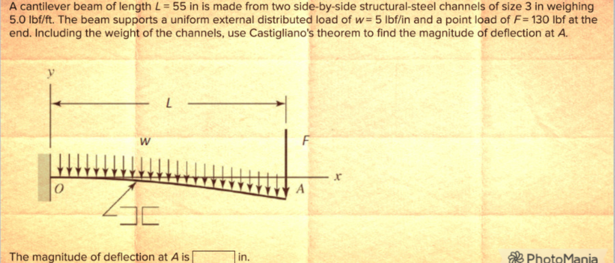 A cantilever beam of length L = 55 in is made from two side-by-side structural-steel channels of size 3 in weighing
5.0 lbf/ft. The beam supports a uniform external distributed load of w=5 lbf/in and a point load of F= 130 lbf at the
end. Including the weight of the channels, use Castigliano's theorem to find the magnitude of deflection at A.
- L
W
30
The magnitude of deflection at A is
in.
F
A
x
PhotoMania