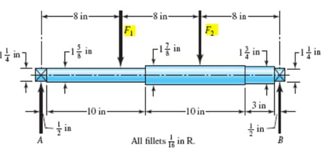 =
↑
A
-8 in-
1 in
-10 in-
F₁
-8 in-
.9
F₂
-10 in-
All fillets in R.
-8 in-
12 in
3 in
in
B
↑