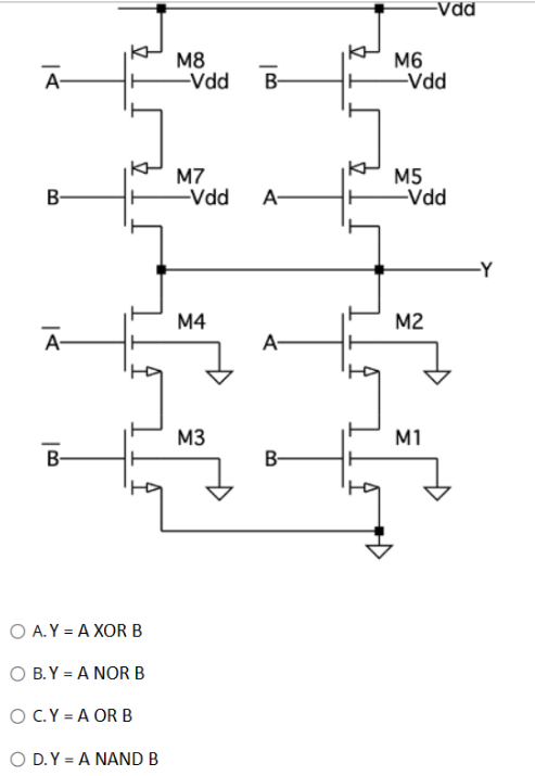 A-
B-
O A. Y = AXOR B
O B.Y=A NOR B
O C.Y=A OR B
O D.YA NAND B
M8
-Vdd B-
M7
-Vdd A-
M4
M3
A-
B-
M6
-Vdd
-Vdd
M5
-Vdd
M2
M1