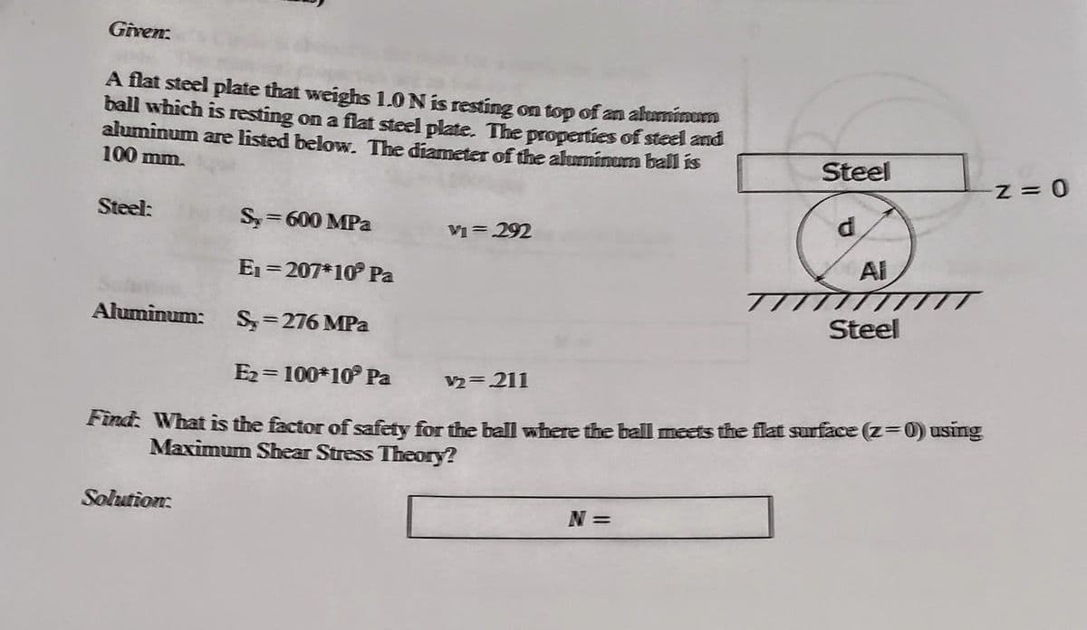 Given
A flat steel plate that weighs 1.0 N is resting on top of an aluminum
ball which is resting on a flat steel plate. The properties of steel and
aluminum are listed below. The diameter of the aluminum ball is
100 mm.
Steel:
Aluminum:
Sy=600 MPa
E₁=207*10 Pa
Solution:
Sy=276 MPa
V₁ = 292
Steel
N=
d
TIITT
E₂= 100*10 Pa
v2 = 211
Find: What is the factor of safety for the ball where the ball meets the flat surface (z= 0) using
Maximum Shear Stress Theory?
Steel
-Z = O