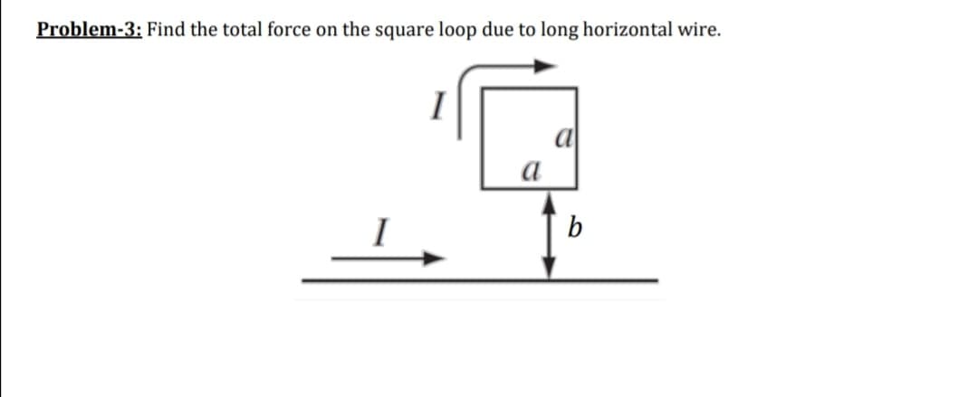 Problem-3: Find the total force on the square loop due to long horizontal wire.
a
b
