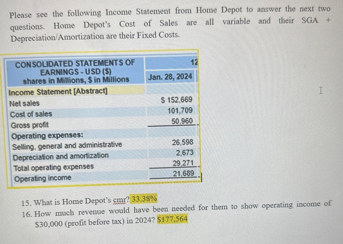 Please see the following Income Statement from Home Depot to answer the next two
are all variable and their SGA +
questions. Home Depot's Cost of Sales
Depreciation/Amortization are their Fixed Costs.
CONSOLIDATED STATEMENTS OF
EARNINGS-USD ($)
shares in Millions, $ in Millions
Income Statement [Abstract]
Net sales
12
Jan. 28, 2024
$ 152.669
101.709
50.960
I
Cost of sales
Gross profit
Operating expenses:
Selling, general and administrative
26.598
Depreciation and amortization
2.673
Total operating expenses
29.271
Operating income
21.689
15. What is Home Depot's cmr? 33.38%
16. How much revenue would have been needed for them to show operating income of
$30,000 (profit before tax) in 2024? $177.564