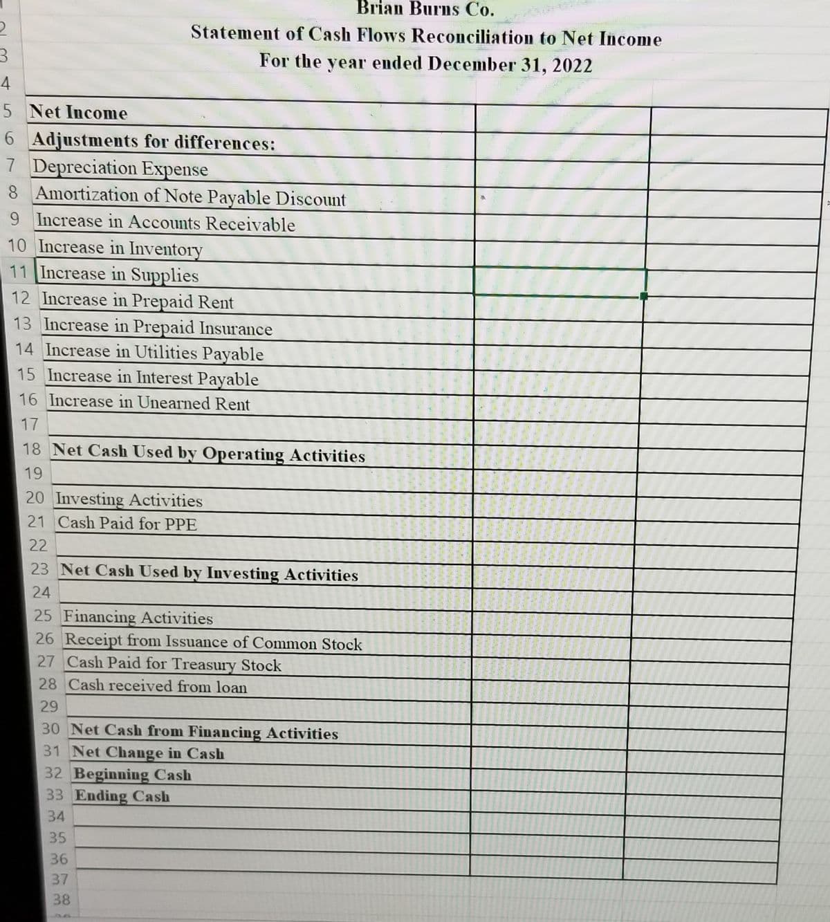 Brian Burns Co.
Statement of Cash Flows Reconciliation to Net Income
For the year ended December 31, 2022
4
5 Net Income
6 Adjustments for differences:
7 Depreciation Expense
8 Amortization of Note Payable Discount
9 Increase in Accounts Receivable
10 Increase in Inventory
11 Increase in Supplies
12 Increase in Prepaid Rent
13 Increase in Prepaid Insurance
14 Increase in Utilities Payable
15 Increase in Interest Payable
16 Increase in Unearned Rent
17
18 Net Cash Used by Operating Activities
19
20 Investing Activities
21 Cash Paid for PPE
22
23 Net Cash Used by Investing Activities
24
25 Financing Activities
26 Receipt from Issuance of Common Stock
27 Cash Paid for Treasury Stock
28 Cash received from loan
29
30 Net Cash from Financing Activities
31 Net Change in Cash
32 Beginning Cash
33 Ending Cash
34
35
36
37
8288
