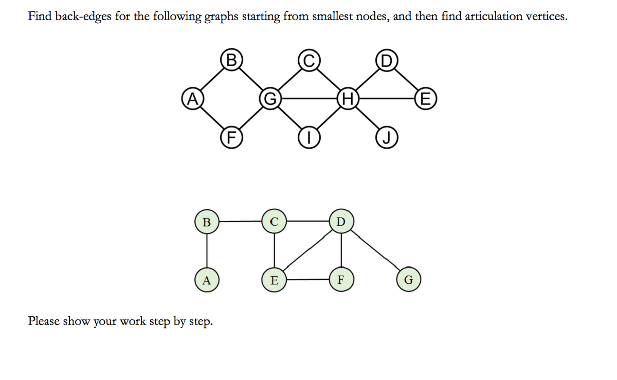 Find back-edges for the following graphs starting from smallest nodes, and then find articulation vertices.
(A
(H)
(E)
(F
B
D
A
E
F
Please show
your
work
step by step.
