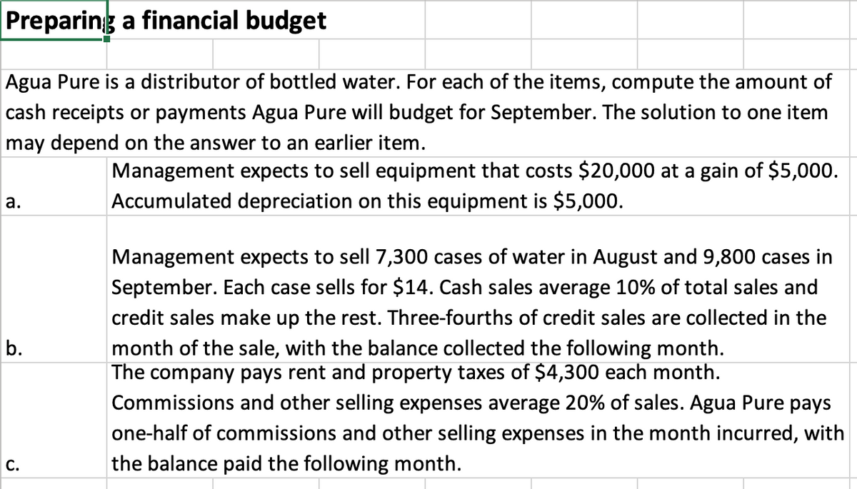 Preparing a financial budget
Agua Pure is a distributor of bottled water. For each of the items, compute the amount of
cash receipts or payments Agua Pure will budget for September. The solution to one item
may depend on the answer to an earlier item.
Management expects to sell equipment that costs $20,000 at a gain of $5,000.
Accumulated depreciation on this equipment is $5,000.
а.
Management expects to sell 7,300 cases of water in August and 9,800 cases in
September. Each case sells for $14. Cash sales average 10% of total sales and
credit sales make up the rest. Three-fourths of credit sales are collected in the
b.
month of the sale, with the balance collected the following month.
The company pays rent and property taxes of $4,300 each month.
Commissions and other selling expenses average 20% of sales. Agua Pure pays
one-half of commissions and other selling expenses in the month incurred, with
С.
the balance paid the following month.
