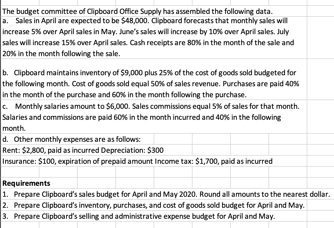 The budget committee of Clipboard Office Supply has assembled the following data.
Sales in April are expected to be $48,000. Clipboard forecasts that monthly sales will
a.
increase 5% over April sales in May. June's sales will increase by 10% over April sales. July
sales will increase 15% over April sales. Cash receipts are 80% in the month of the sale and
20% in the month following the sale.
b. Clipboard maintains inventory of $9,000 plus 25% of the cost of goods sold budgeted for
the following month. Cost of goods sold equal 50% of sales revenue. Purchases are paid 40%
in the month of the purchase and 60% in the month following the purchase.
c. Monthly salaries amount to $6,000. Sales commissions equal 5% of sales for that month.
Salaries and commissions are paid 60% in the month incurred and 40% in the following
month.
d. Other monthly expenses are as follows:
Rent: $2,800, paid as incurred Depreciation: $300
Insurance: $100, expiration of prepaid amount Income tax: $1,700, paid as incurred
Requirements
1. Prepare Clipboard's sales budget for April and May 2020. Round all amounts to the nearest dollar.
2. Prepare Clipboard's inventory, purchases, and cost of goods sold budget for April and May.
3. Prepare Clipboard's selling and administrative expense budget for April and May.
