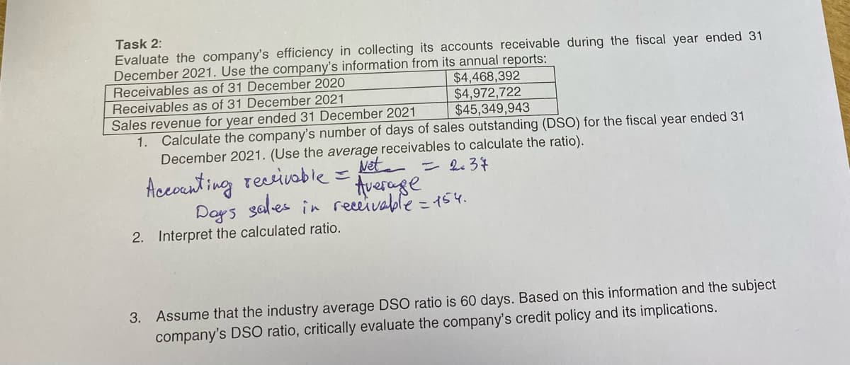 Task 2:
Evaluate the company's efficiency in collecting its accounts receivable during the fiscal year ended 31
December 2021. Use the company's information from its annual reports:
Receivables as of 31 December 2020
Receivables as of 31 December 2021
$4,468,392
$4,972,722
$45,349,943
Sales revenue for year ended 31 December 2021
1. Calculate the company's number of days of sales outstanding (DSO) for the fiscal year ended 31
December 2021. (Use the average receivables to calculate the ratio).
Net
= 2.37
=
Accounting receivable:
Average
Day's sales in receivable = 154.
2. Interpret the calculated ratio.
3. Assume that the industry average DSO ratio is 60 days. Based on this information and the subject
company's DSO ratio, critically evaluate the company's credit policy and its implications.