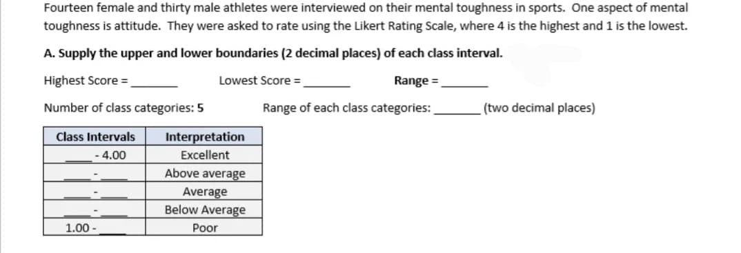 Fourteen female and thirty male athletes were interviewed on their mental toughness in sports. One aspect of mental
toughness is attitude. They were asked to rate using the Likert Rating Scale, where 4 is the highest and 1 is the lowest.
A. Supply the upper and lower boundaries (2 decimal places) of each class interval.
Highest Score =
Lowest Score =
Range =
Number of class categories: 5
Range of each class categories:
(two decimal places)
Class Intervals
Interpretation
- 4.00
Excellent
Above average
Average
Below Average
1.00 -
Poor
