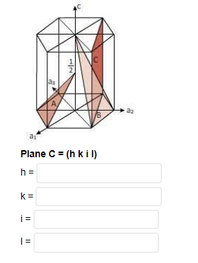 2
as
az
a
Plane C = (h k i I)
h =
k =
i =
| =
