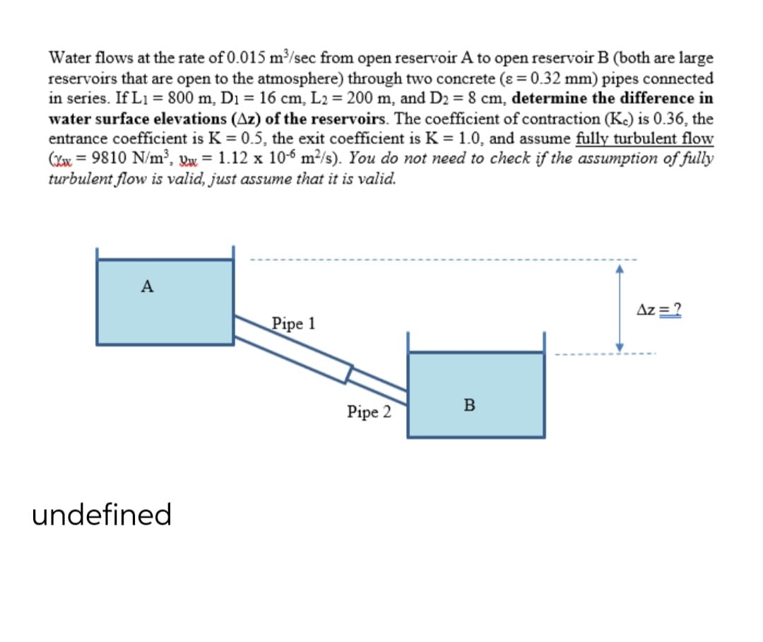 Water flows at the rate of 0.015 m/sec from open reservoir A to open reservoir B (both are large
reservoirs that are open to the atmosphere) through two concrete (8 = 0.32 mm) pipes connected
in series. If L1 = 800 m, Di = 16 cm, L2 = 200 m, and D2 = 8 cm, determine the difference in
water surface elevations (Az) of the reservoirs. The coefficient of contraction (K.) is 0.36, the
entrance coefficient is K = 0.5, the exit coefficient is K = 1.0, and assume fully turbulent flow
(Xx = 9810 N/m?, Ku = 1.12 x 10-6 m²/s). You do not need to check if the assumption of fully
turbulent flow is valid, just assume that it is valid.
А
Az =?
Pipe 1
В
Pipe 2
undefined
