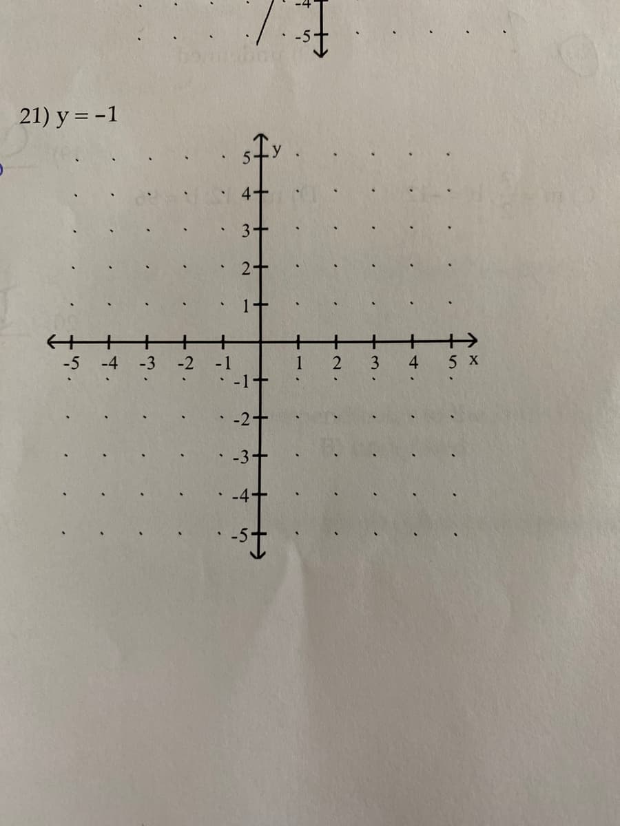 21) у %3D-1
4
3+
+
4
-5
-4
-3
-2
-1
1
3
5 х
• -1+
-2+
-3-
