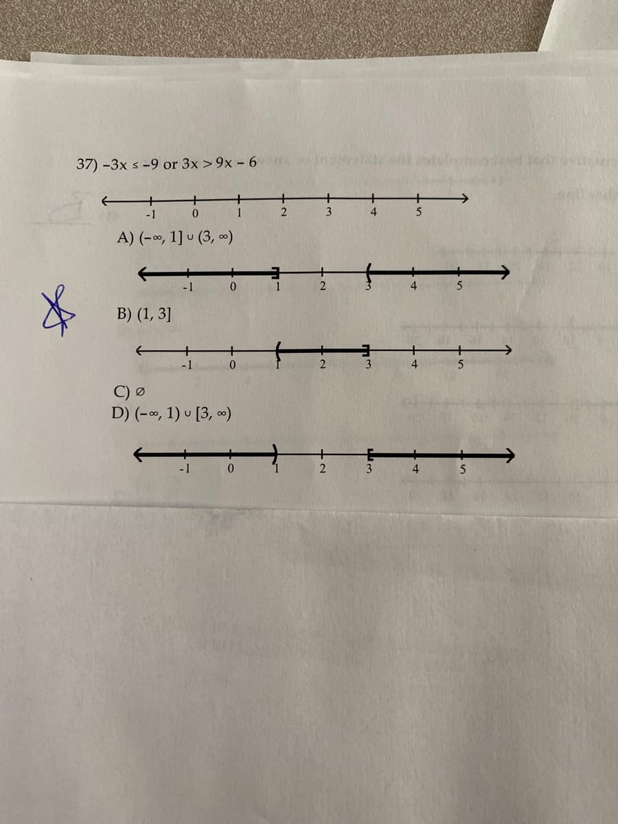 37) -3x s -9 or 3x >9x - 6
-1
1
3
4.
A) (-o, 1] u (3, )
-1
B) (1, 3]
-1
4
C) Ø
D) (-~, 1) v [3, -)
-1
0.
4.
