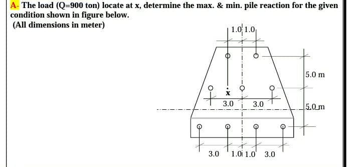 A- The load (Q-900 ton) locate at x, determine the max. & min. pile reaction for the given
condition shown in figure below.
(All dimensions in meter)
| 1.41.0
5.0 m
to
3.0
3.0
5.0m
3.0
1.0i 1.0 3.0
