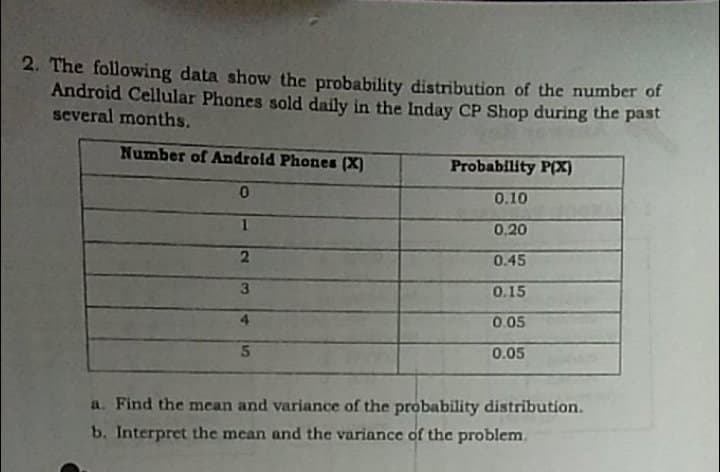 2. The following data show the probability distribution of the number of
Android Cellular Phones sold daily in the Inday CP Shop during the past
several months.
Number of Android Phones (X)
Probability P(X)
01
0.10
0.20
0.45
3\
0.15
4.
0.05
5
0.05
a. Find the mean and variance of the probability distribution.
b. Interpret the mean and the variance of the problem.
