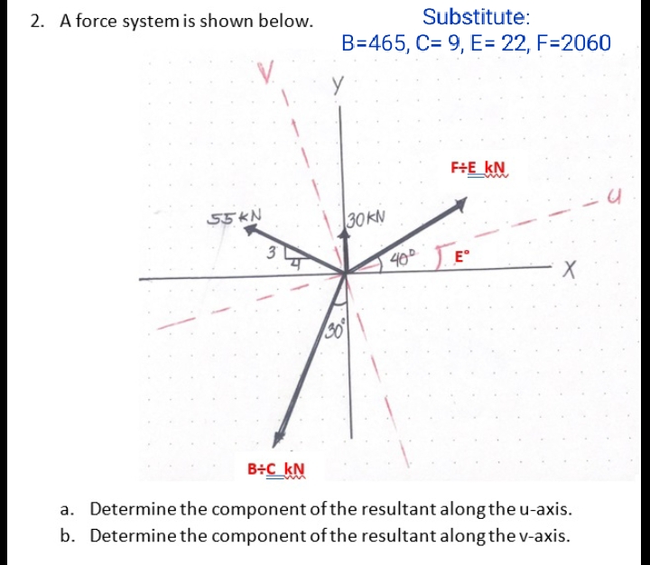 2. A force system is shown below.
Substitute:
B=465, C= 9, E= 22, F=2060
F+E_kN
55KN
30KN
3
40 JE
30
B+C _kN
a. Determine the component of the resultant along the u-axis.
b. Determine the component of the resultant along the v-axis.
