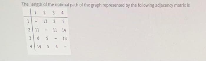 The length of the optimal path of the graph represented by the following adjacency matrix is
23 4
13 2
5
2 11
11 14
6.
13
4.
14
54
in
3.
