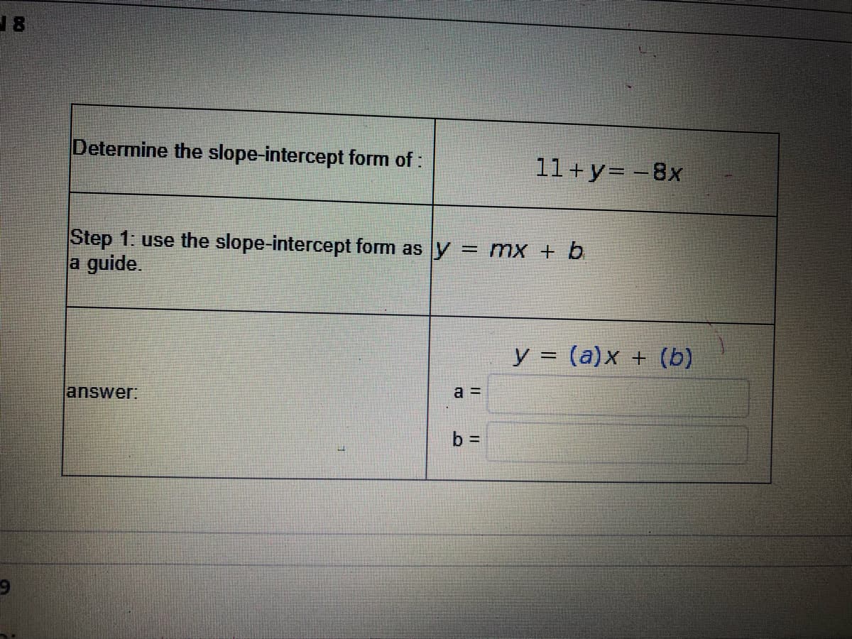 18
Determine the slope-intercept form of:
11+y= -8x
Step 1. use the slope-intercept form as y
a guide.
= MX +b
y = (a)x + (b)
a 3D
answer:
