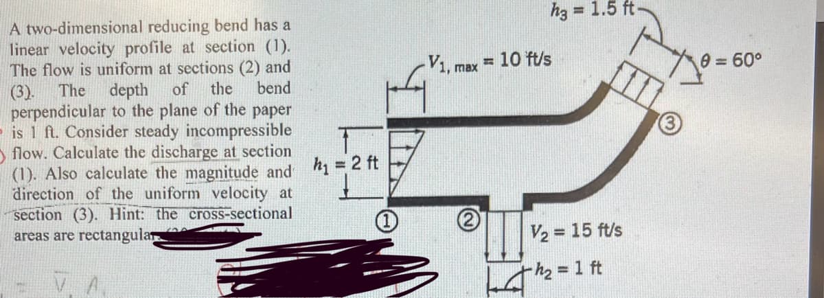 A two-dimensional reducing bend has a
linear velocity profile at section (1).
The flow is uniform at sections (2) and
(3). The depth of the bend
perpendicular to the plane of the paper
is 1 ft. Consider steady incompressible
flow. Calculate the discharge at section
(1). Also calculate the magnitude and h₁ = 2 ft
direction of the uniform velocity at
section (3). Hint: the cross-sectional
areas are rectangular
VA
V₁,
max
10 ft/s
h3 = 1.5 ft-
V2 = 15 ft/s
- h₂ = 1 ft
0 = 60°