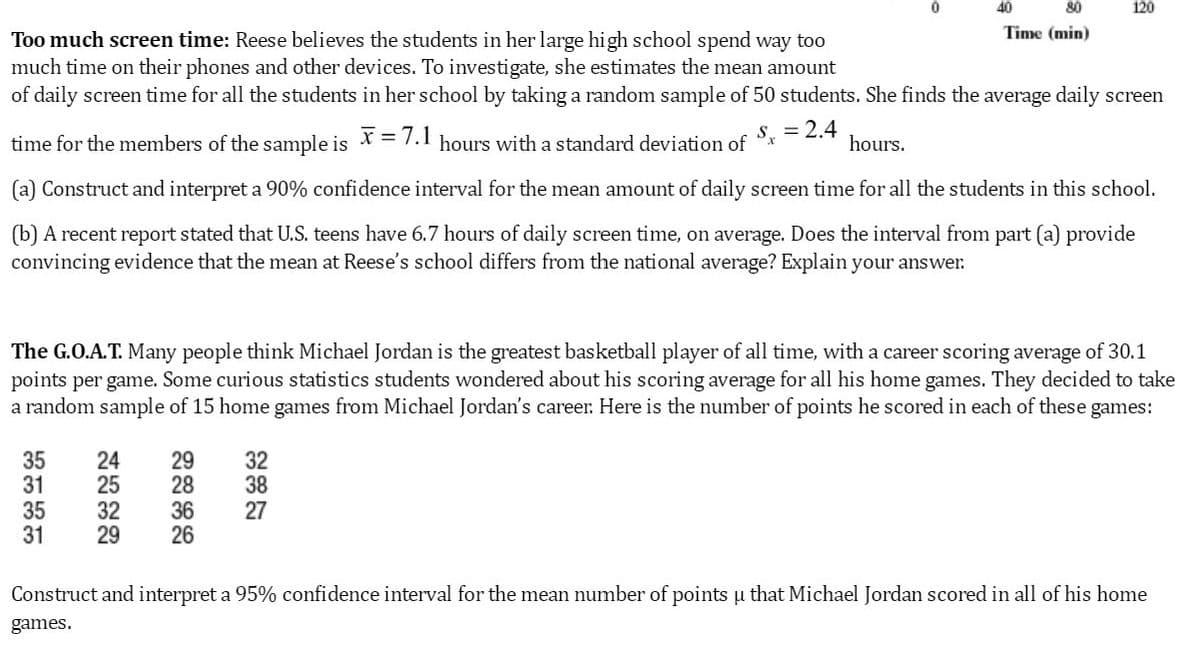 Too much screen time: Reese believes the students in her large high school spend way too
much time on their phones and other devices. To investigate, she estimates the mean amount
of daily screen time for all the students in her school by taking a random sample of 50 students. She finds the average daily screen
time for the members of the sample is = 7.1 hours with a standard deviation of
(a) Construct and interpret a 90% confidence interval for the mean amount of daily screen time for all the students in this school.
S₂ = 2.4
hours.
35
31
(b) A recent report stated that U.S. teens have 6.7 hours of daily screen time, on average. Does the interval from part (a) provide
convincing evidence that the mean at Reese's school differs from the national average? Explain your answer.
35
31
The G.O.A.T. Many people think Michael Jordan is the greatest basketball player of all time, with a career scoring average of 30.1
points per game. Some curious statistics students wondered about his scoring average for all his home games. They decided to take
a random sample of 15 home games from Michael Jordan's career. Here is the number of points he scored in each of these games:
2522
24 29
28
0
32 36
40
80
Time (min)
29 26
120
32
38
27
Construct and interpret a 95% confidence interval for the mean number of points u that Michael Jordan scored in all of his home
games.