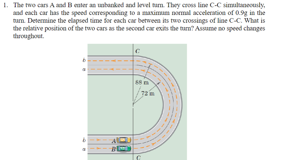 1. The two cars A and B enter an unbanked and level turn. They cross line C-C simultaneously,
and each car has the speed corresponding to a maximum normal acceleration of 0.9g in the
turn. Determine the elapsed time for each car between its two crossings of line C-C. What is
the relative position of the two cars as the second car exits the turn? Assume no speed changes
throughout.
b
a
b
a
BIOD
88 m
C
72 m